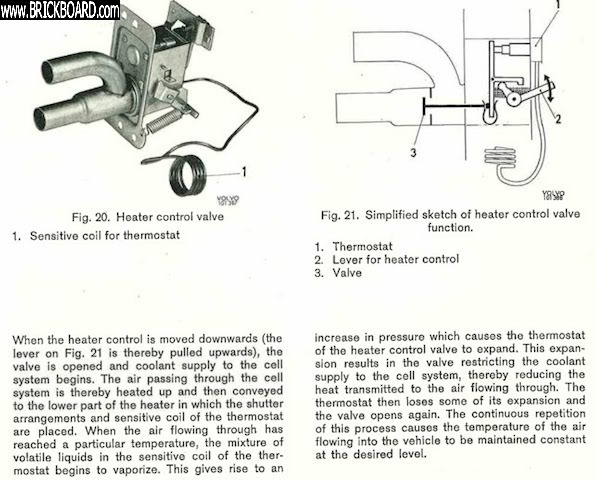 Volvo 200 -- How heater valve works